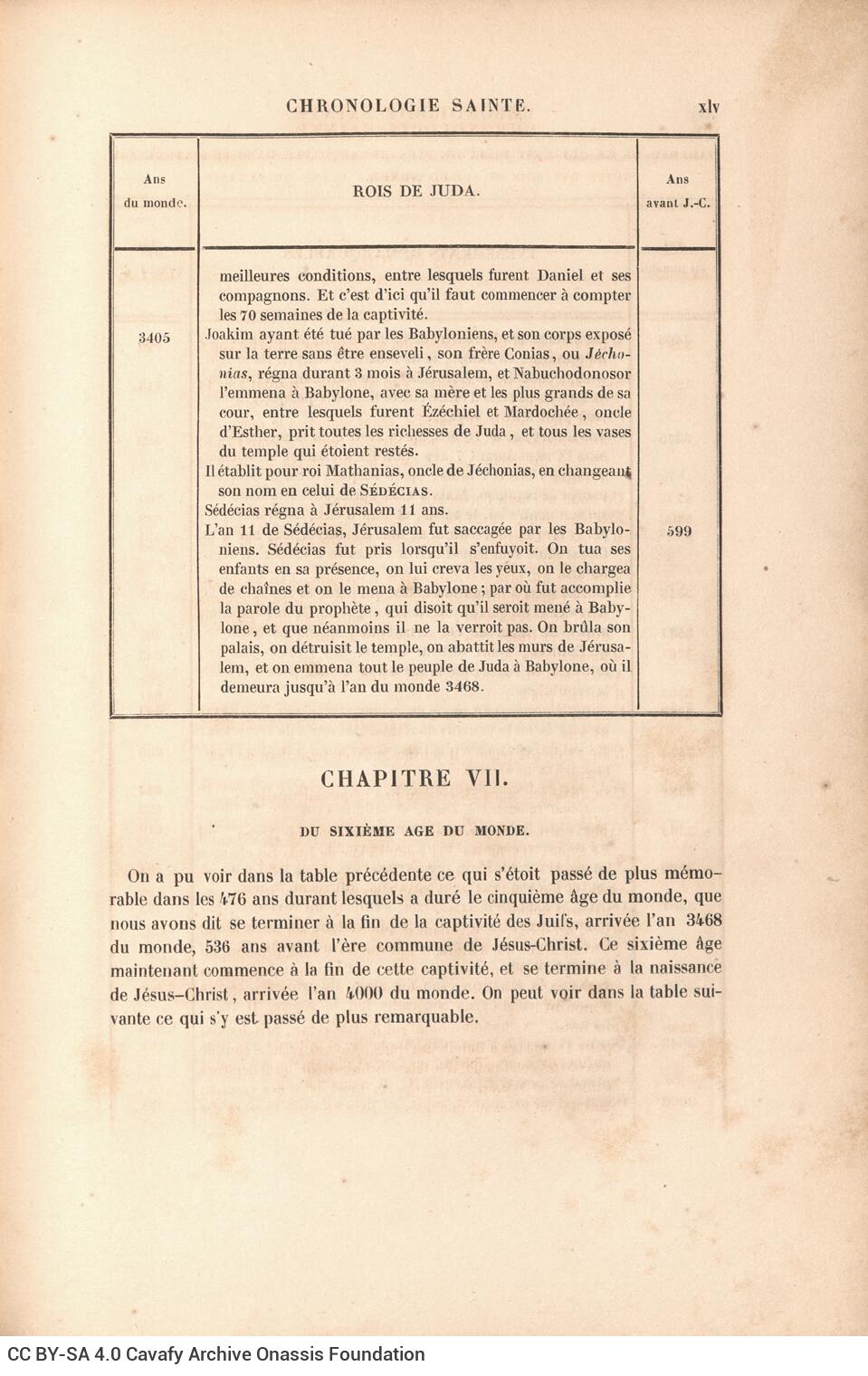 26 x 17 εκ. 10 σ. χ.α. + LXVII σ. + 462 σ. + 6 σ. χ.α., όπου φ. 2 κτητορική σφραγίδα CPC στ